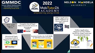 MobiTutorZA Academy Maths Programme Orientation Zoom Session  2022 screenshot 2