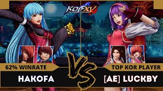 KOFXV🕹️ HAKOFA (O.Chris/Kula/Iori) vs A.E LUCKBY KOF (Athena/Mai/Shermie)🕹️Replay Match - 22/04/24