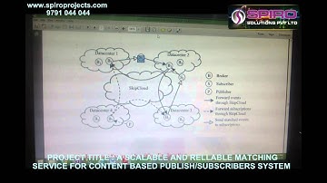 A SCALABLE AND RELLABLE MATCHING SERVICE FOR CONTENT BASED PUBLISHSUBSCRIBERS SYSTEM