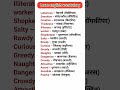 Basic Words for Spoken English English speaking #spokenenglish #vocabulary #speakenglish #trending
