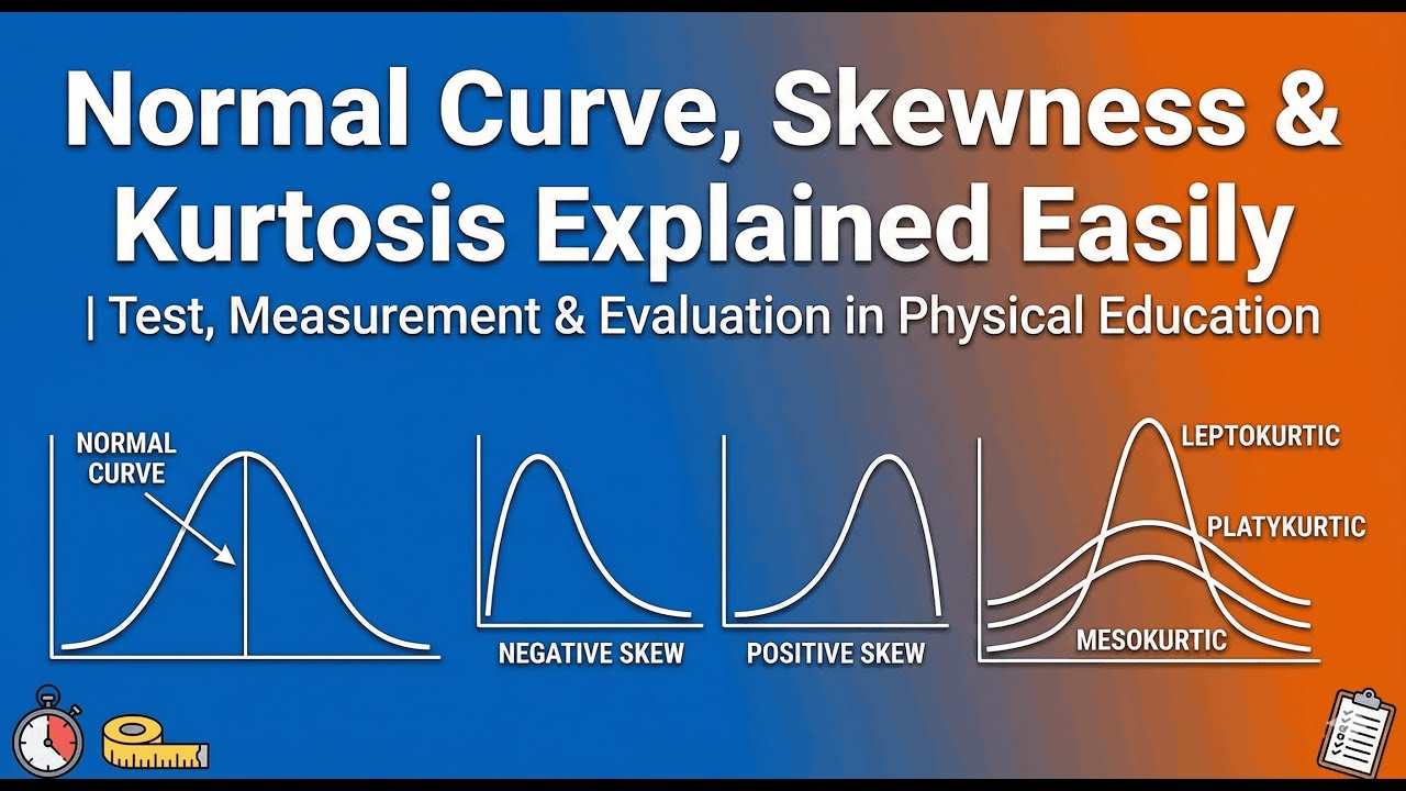 Normal Curve, Skewness & Kurtosis Explained Easily | Test, Measurement ...