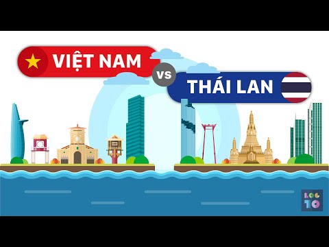 log10  2022 Update  [So Sánh Lực Lượng Quân Sự] Việt Nam và Thái Lan