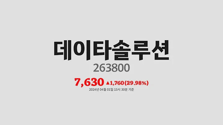 데이타솔루션주가분석(263800) 2024년 04월 01일기준