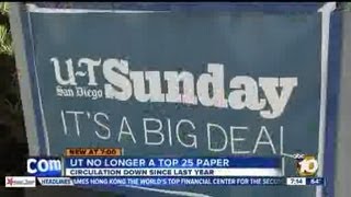 U-T readership down from last year