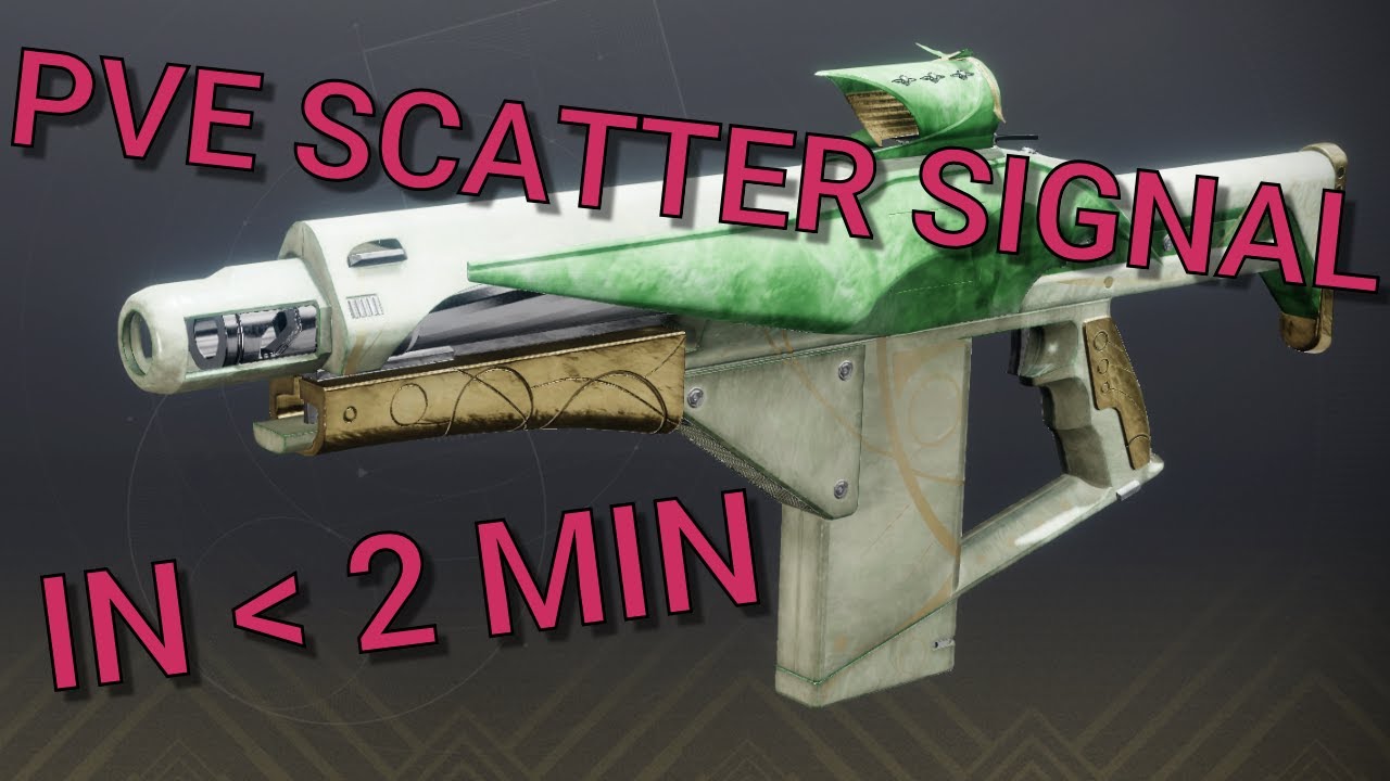 PVE Scatter Signal in under 2 Minutes