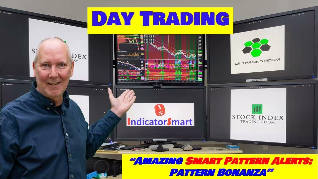 Master Day Trading Patterns with Smart Pattern Alert IndicatorSmart