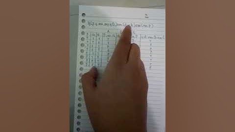 Logika Informatika dengan Metode Tabel Kebenaran,Sematic Tree dan Proof by Falsification