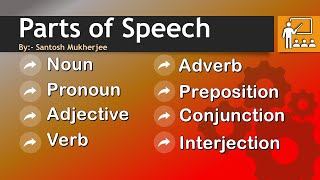 Parts of Speech | English Grammar | Word Classes(Open Classes & Closed Classes) | Santosh Mukherjee