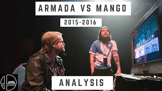 Armada VS Mango - 2015 to 2016 - A Statistical Analysis