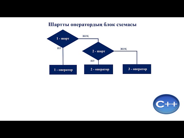 Әйелдер секс әкесі мен қызы