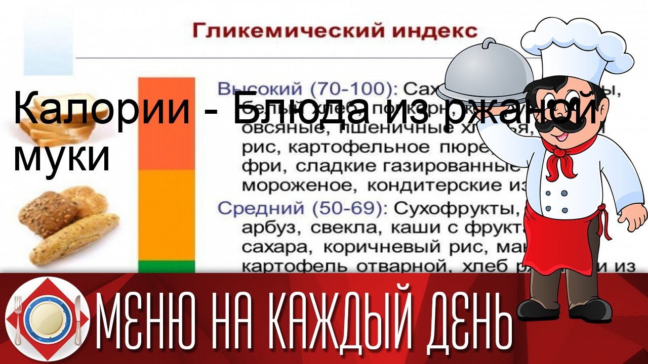 Калории - Блюда из ржаной муки