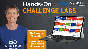 How to Use Hands-on Challenge Labs