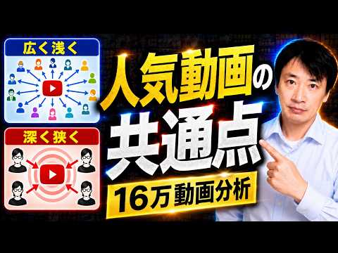 YouTubeでバズりやすいテーマは他と何が違うのか？【2026年版 YouTube 人気動画 作り方】【YouTube  チャンネル 伸ばし方】【Vtuber 切り抜き 候補】のサムネイル