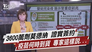 3600萬劑莫德納 證實簽約 疫苗何時到貨 專家這樣說...【TVBS說新聞】20210722