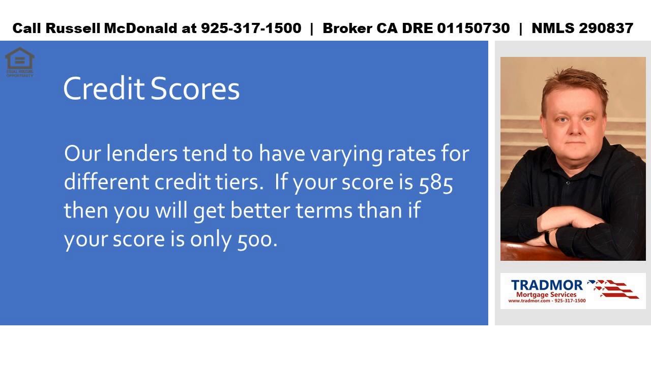 Local how to get a mortgage loan with bad credit Northern California