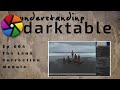 darktable ep 064 - The Lens Correction module