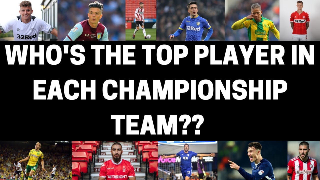 Who's The Top Player In Each Championship Team?? YouTube