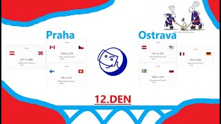 12 DEN IIHF 2024 Česko (Praha, Ostrava)