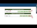 003 Simple Aggregated price Index Number