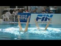 Nuoto Sincronizzato - Campionato Italiano Assoluto Cuneo 2017 - Duo Montebelluna