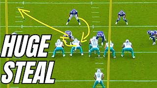 Dolphins Rookie Dj Campbell Looks Like A Steal | Film Review