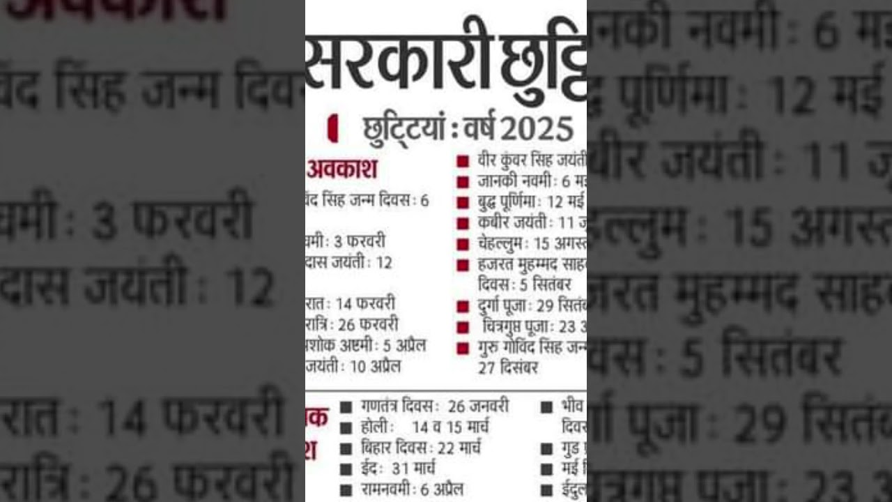 ‪@BiharandGovernmentschool‬