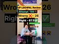 UP|LEKHPAL|Exam Review ✅✅😱❤️#shortvideo #youtubeshorts #upsc #viral
