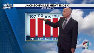 Showers and storms end for the night the heat continues Friday