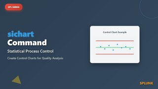 Splunk sichart Command Tutorial - Statistical Process Control Charts for Beginners