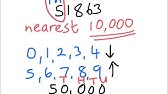 Place Value Rounding To The Nearest Tens Of Thous 