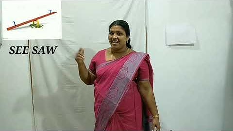 Std 1 English Unit 1 Class 03  White Board HI