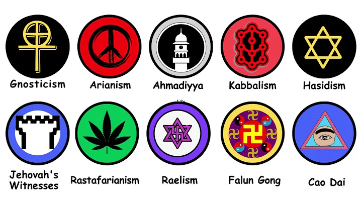 Every SECT THAT IS AGAINST MAIN RELIGION Explained in 12 Minutes