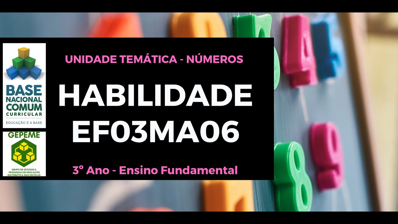 Habilidade EF03MA06 - Unidade Temática Números - 3º ano Ensino ...