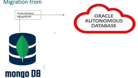 Migration MongoDB to Oracle Autonomous using MongoDB-API - Part 2