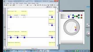 Conozca la programación de PLC(EasyVeep) - La máquina de lavar