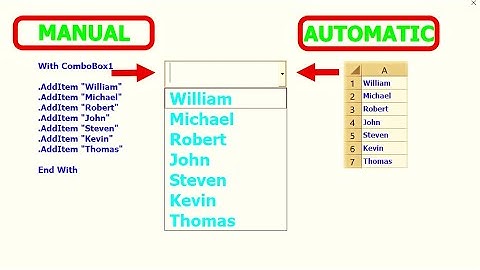 Excel VBA - Manually And Dynamically Adding Items To a Combobox