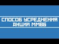 Способ усреднения акции на ММВБ