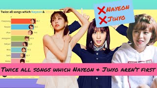 Twice all songs which Nayeon & Jihyo aren’t first(Do it again to Sandcastle)