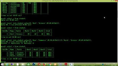SQL practical in Malayalam (Part-1)