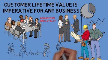 Forecast Ahead: Exploring Customer Lifetime Value Factors