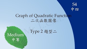 [一日一MC] DSE Maths Medium Level - Graph of Quadratic Function 二次函數圖像