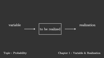 Probability: Variable & Realization (Chapter 1)