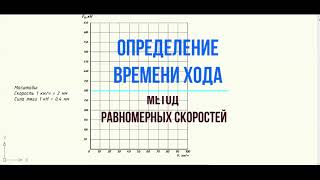 Определение времени хода (метод равномерных скоростей)