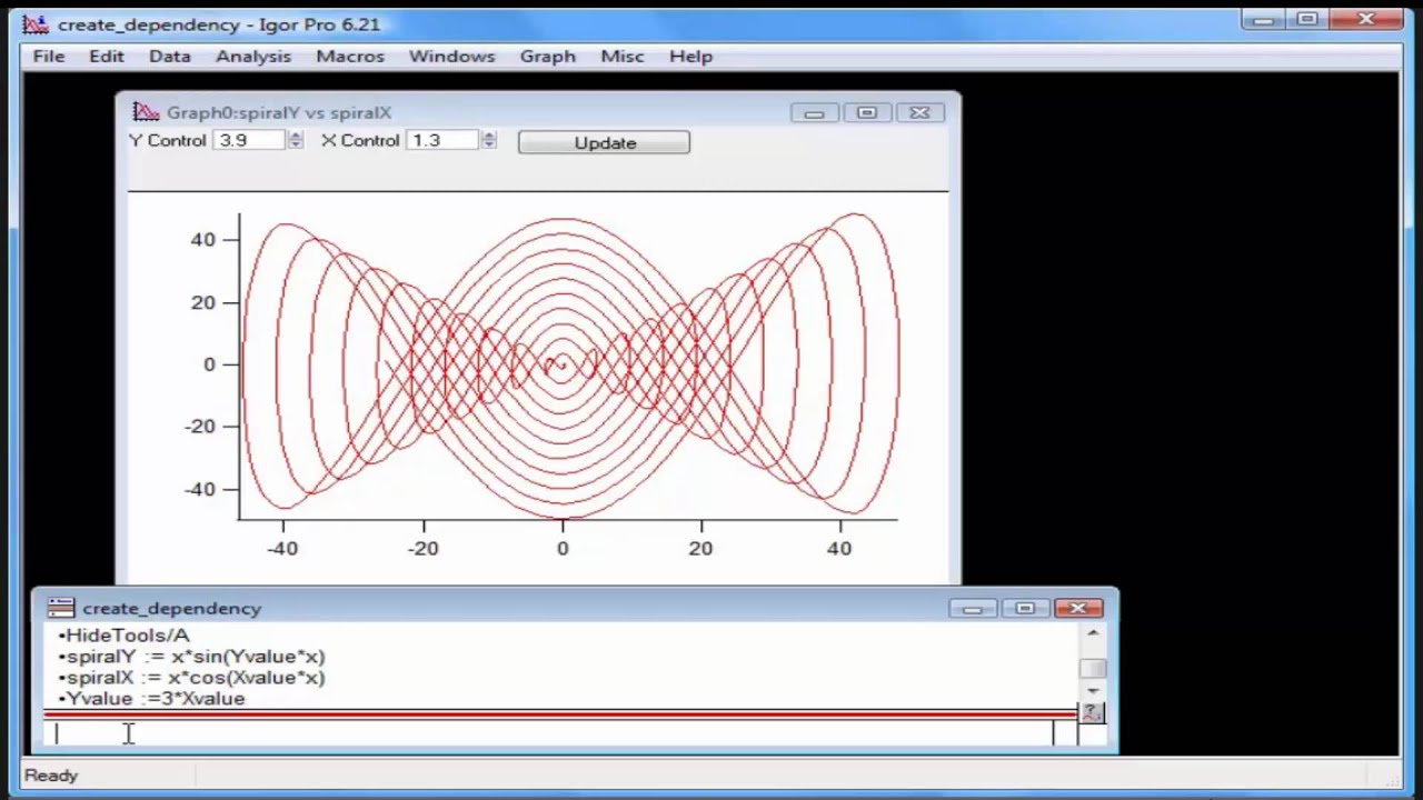全傑科技 Igor Pro