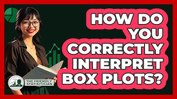 How Do You Correctly Interpret Box Plots? - The Friendly Statistician