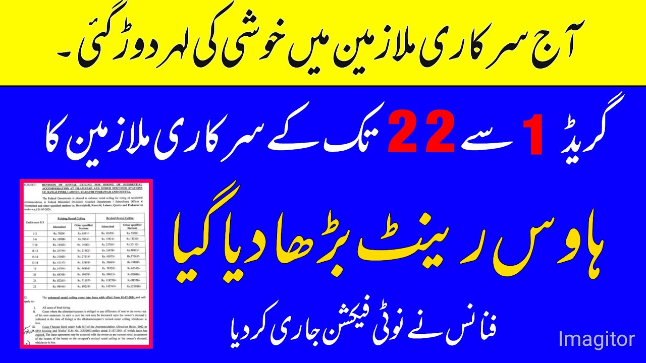 Big increase in government employees' house rent notification issued ...