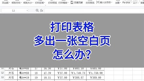WPS Excel：打印表格多出一张空白页，怎么办？#wps #excel