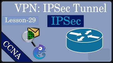 Lesson 29: Virtual Private Network VPN with IPSec Tunnel | Bangla