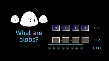 How do Ethereum blobs really work? Vector commitments simplified | Episode 5