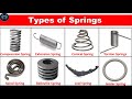 Springs types usage and applications